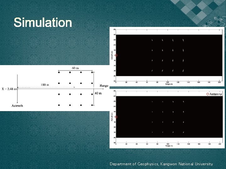 Department of Geophysics, Kangwon National University 