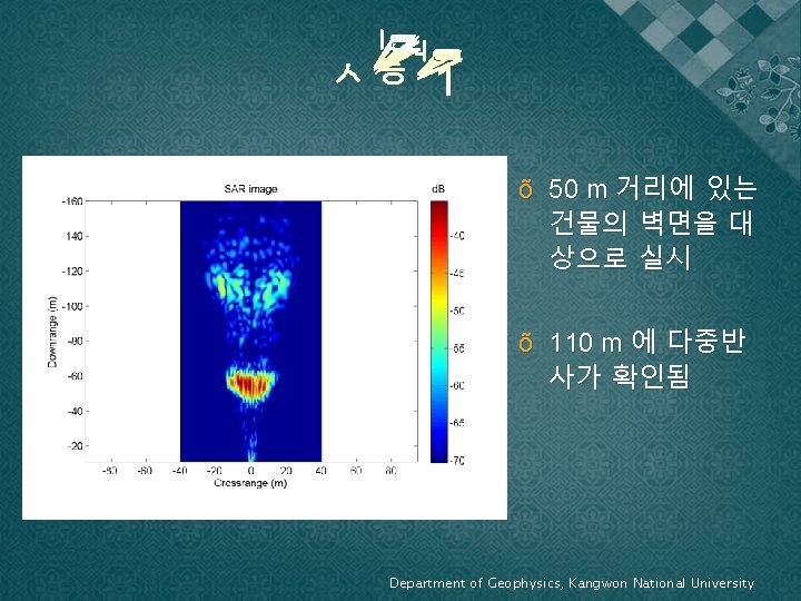 õ 50 m 거리에 있는 건물의 벽면을 대 상으로 실시 õ 110 m 에