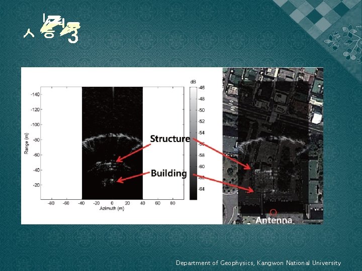 Department of Geophysics, Kangwon National University 