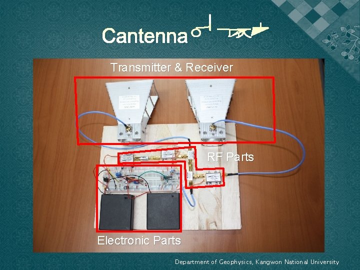 Transmitter & Receiver RF Parts Electronic Parts Department of Geophysics, Kangwon National University 