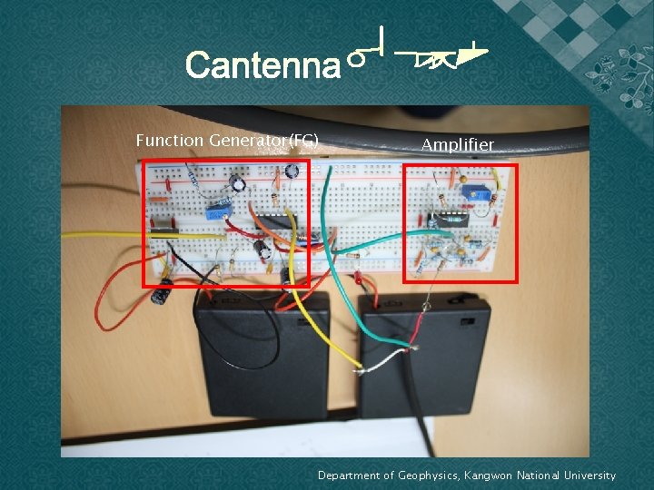 Function Generator(FG) Amplifier Department of Geophysics, Kangwon National University 