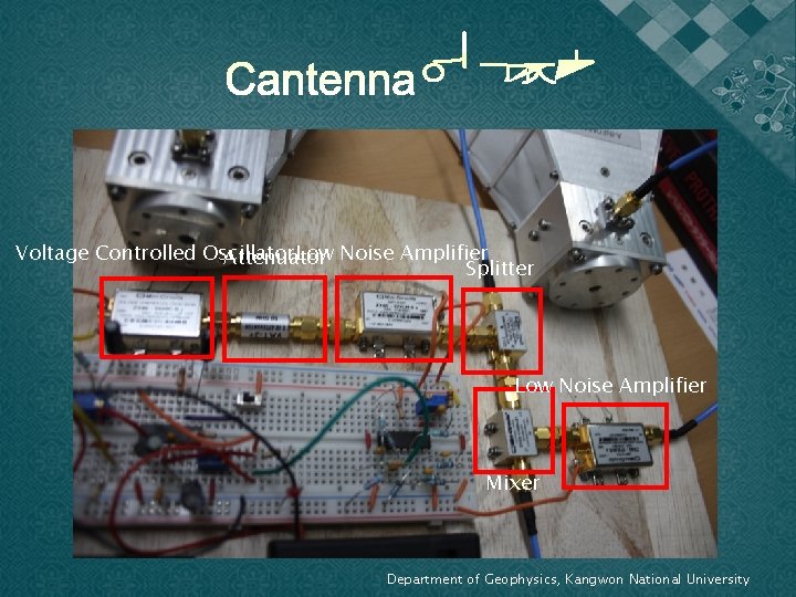 Voltage Controlled Oscillator. Low Attenuator Noise Amplifier Splitter Low Noise Amplifier Mixer Department of