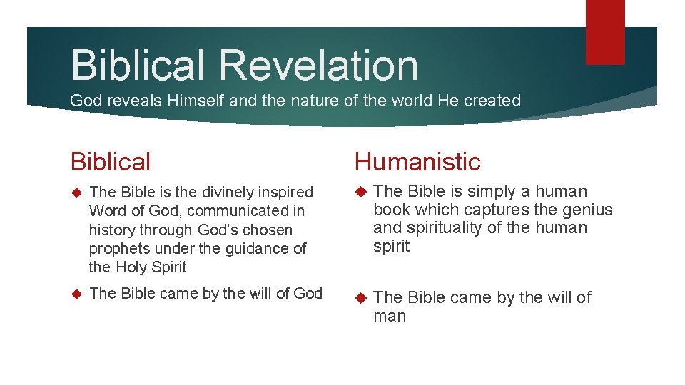 Biblical Revelation God reveals Himself and the nature of the world He created Biblical