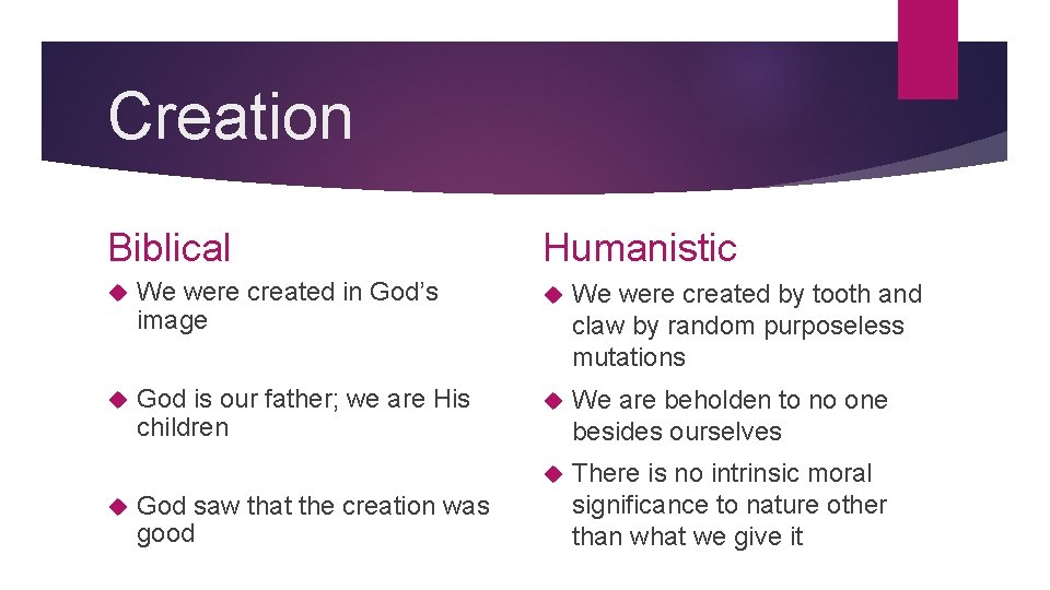 Creation Biblical Humanistic We were created in God’s image We were created by tooth