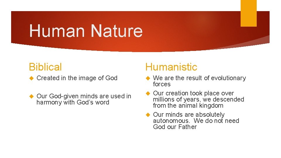 Human Nature Biblical Created in the image of God Our God-given minds are used