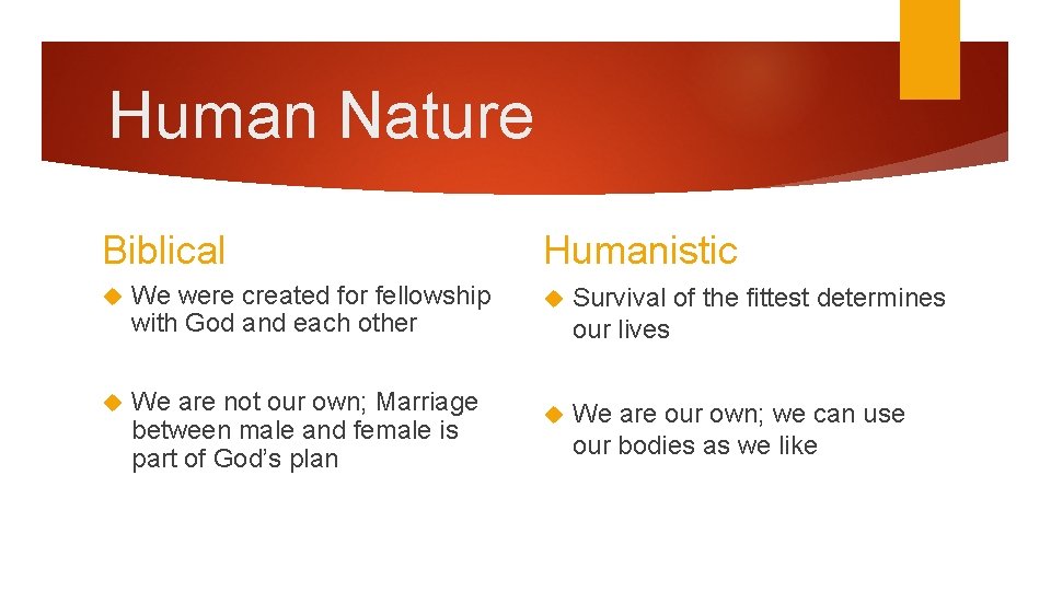 Human Nature Biblical We were created for fellowship with God and each other We