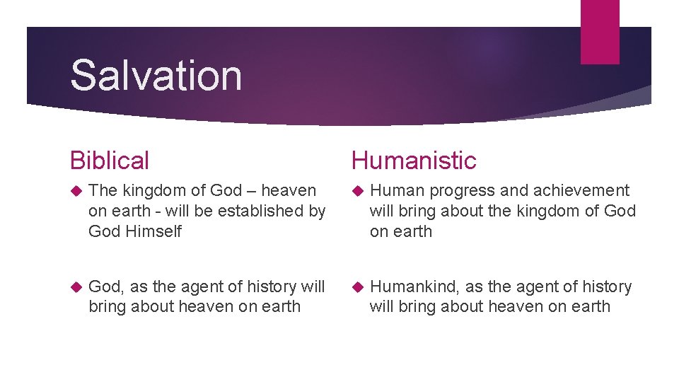 Salvation Biblical Humanistic The kingdom of God – heaven on earth - will be