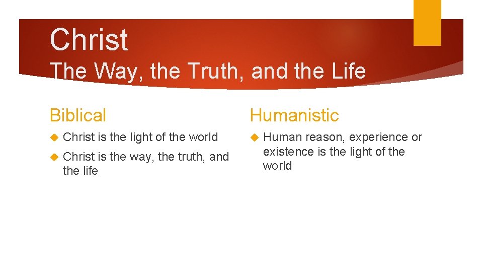 Christ The Way, the Truth, and the Life Biblical Christ is the light of