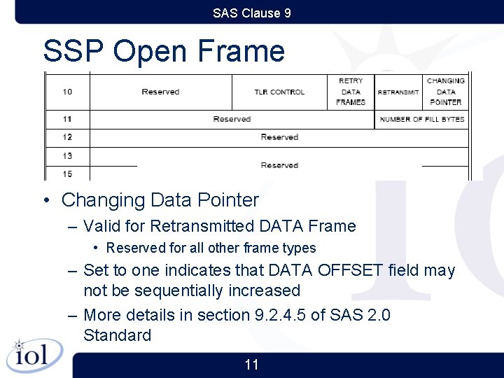 SAS Clause 9 SSP Open Frame • Changing Data Pointer – Valid for Retransmitted