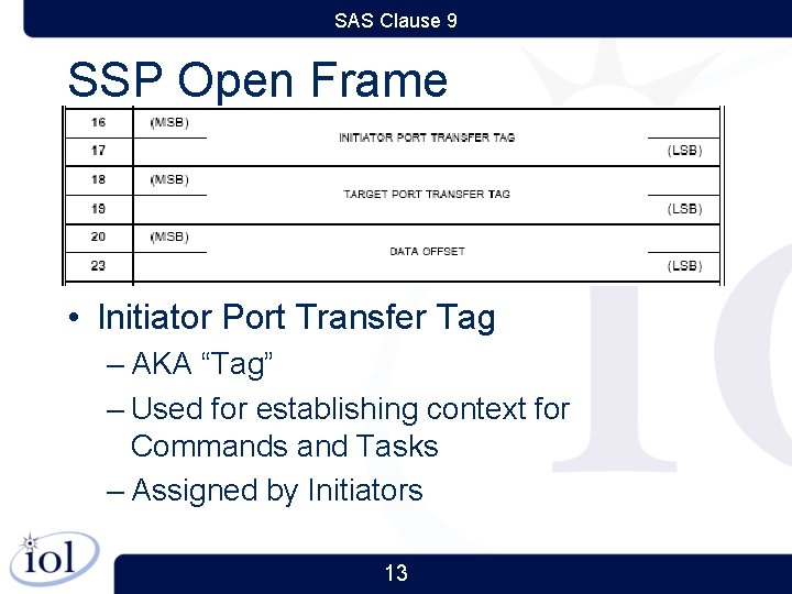 SAS Clause 9 SSP Open Frame • Initiator Port Transfer Tag – AKA “Tag”