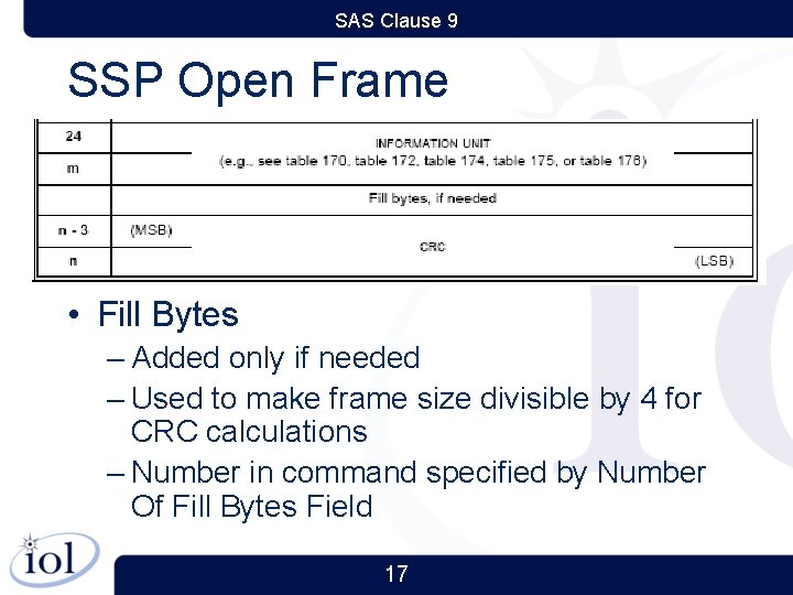 SAS Clause 9 SSP Open Frame • Fill Bytes – Added only if needed