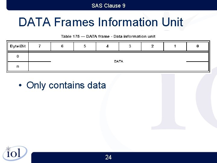 SAS Clause 9 DATA Frames Information Unit • Only contains data 24 