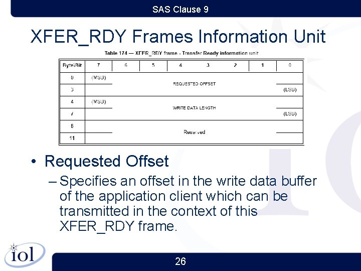 SAS Clause 9 XFER_RDY Frames Information Unit • Requested Offset – Specifies an offset