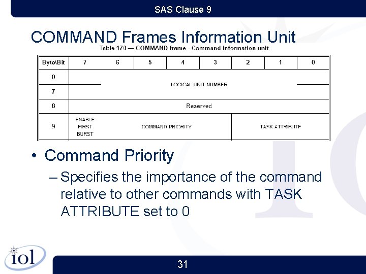 SAS Clause 9 COMMAND Frames Information Unit • Command Priority – Specifies the importance