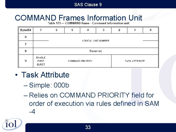 SAS Clause 9 COMMAND Frames Information Unit • Task Attribute – Simple: 000 b