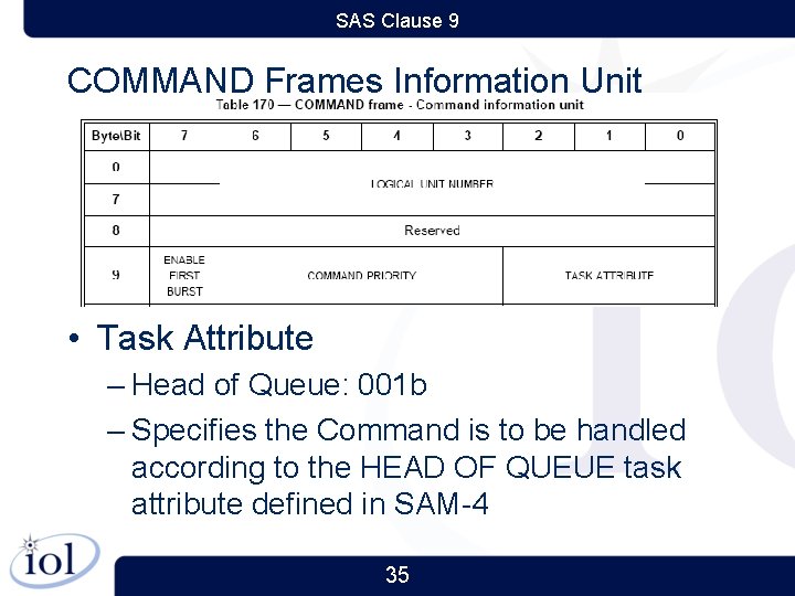 SAS Clause 9 COMMAND Frames Information Unit • Task Attribute – Head of Queue: