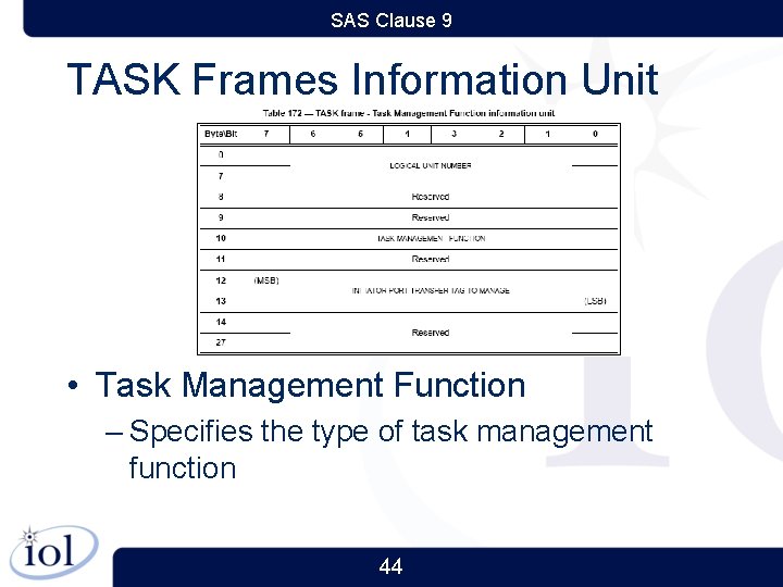 SAS Clause 9 TASK Frames Information Unit • Task Management Function – Specifies the