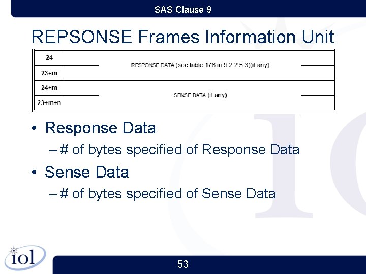 SAS Clause 9 REPSONSE Frames Information Unit • Response Data – # of bytes