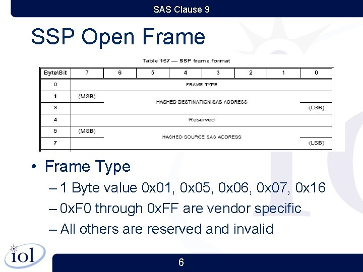 SAS Clause 9 SSP Open Frame • Frame Type – 1 Byte value 0