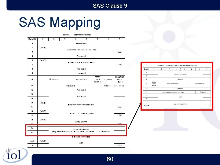 SAS Clause 9 SAS Mapping 60 