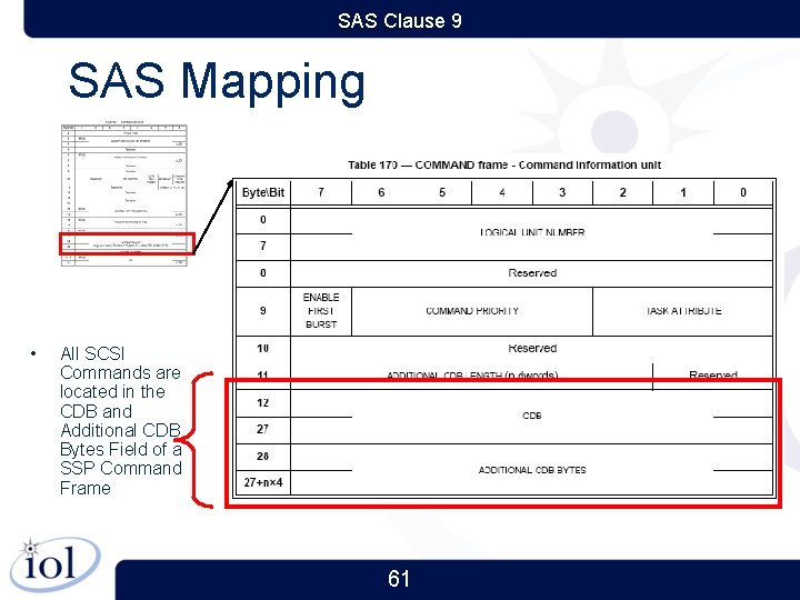 SAS Clause 9 SAS Mapping • All SCSI Commands are located in the CDB