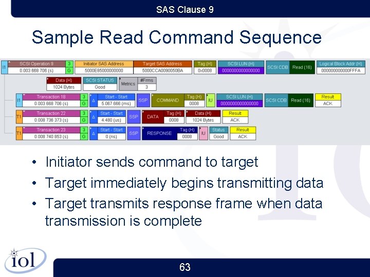 SAS Clause 9 Sample Read Command Sequence • Initiator sends command to target •