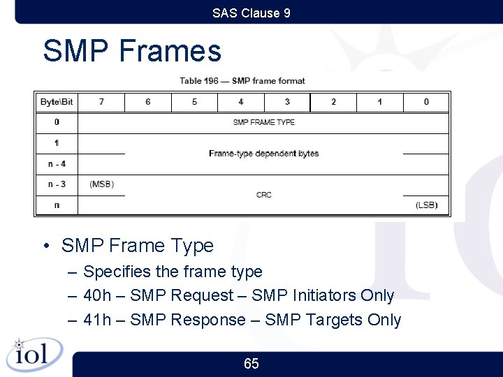 SAS Clause 9 SMP Frames • SMP Frame Type – Specifies the frame type