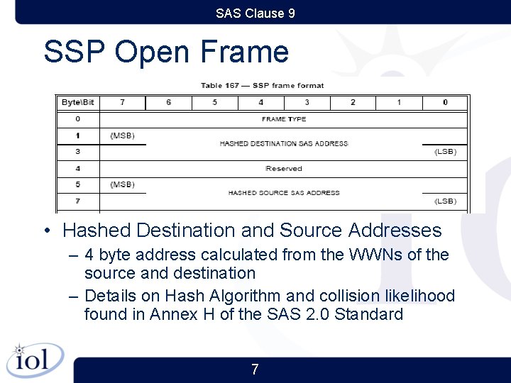 SAS Clause 9 SSP Open Frame • Hashed Destination and Source Addresses – 4