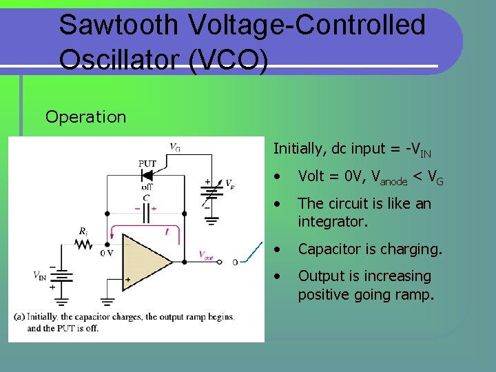 Sawtooth Voltage-Controlled Oscillator (VCO) Operation Initially, dc input = -VIN • Volt = 0 Sawtooth Voltage-Controlled Oscillator (VCO) Operation Initially, dc input = -VIN • Volt = 0