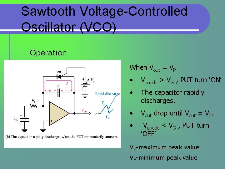 Sawtooth Voltage-Controlled Oscillator (VCO) Operation When Vout = VP • Vanode > VG , Sawtooth Voltage-Controlled Oscillator (VCO) Operation When Vout = VP • Vanode > VG ,