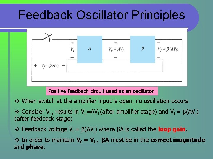 Feedback Oscillator Principles Positive feedback circuit used as an oscillator v When switch at Feedback Oscillator Principles Positive feedback circuit used as an oscillator v When switch at