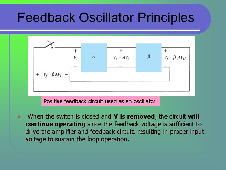 Feedback Oscillator Principles Positive feedback circuit used as an oscillator l When the switch Feedback Oscillator Principles Positive feedback circuit used as an oscillator l When the switch