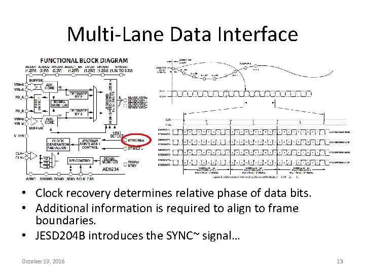 Multi-Lane Data Interface • Clock recovery determines relative phase of data bits. • Additional