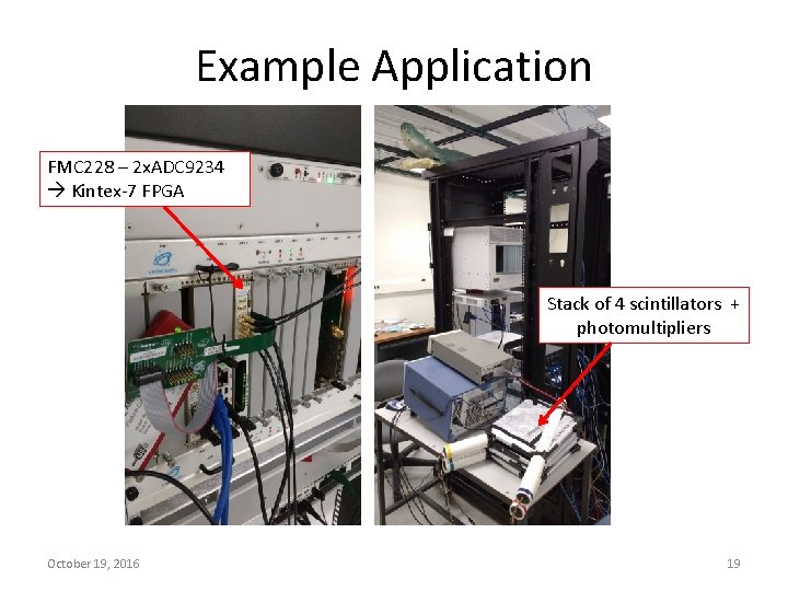Example Application FMC 228 – 2 x. ADC 9234 Kintex-7 FPGA Stack of 4