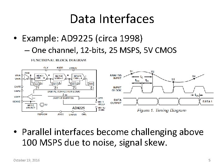 Data Interfaces • Example: AD 9225 (circa 1998) – One channel, 12 -bits, 25