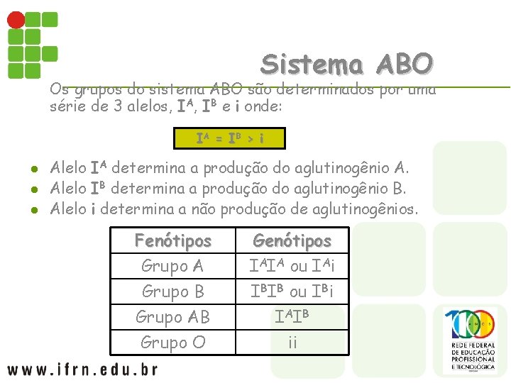 Sistema ABO Os grupos do sistema ABO são determinados por uma série de 3