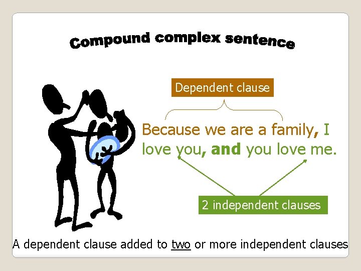 Dependent clause Because we are a family, I love you, and you love me.