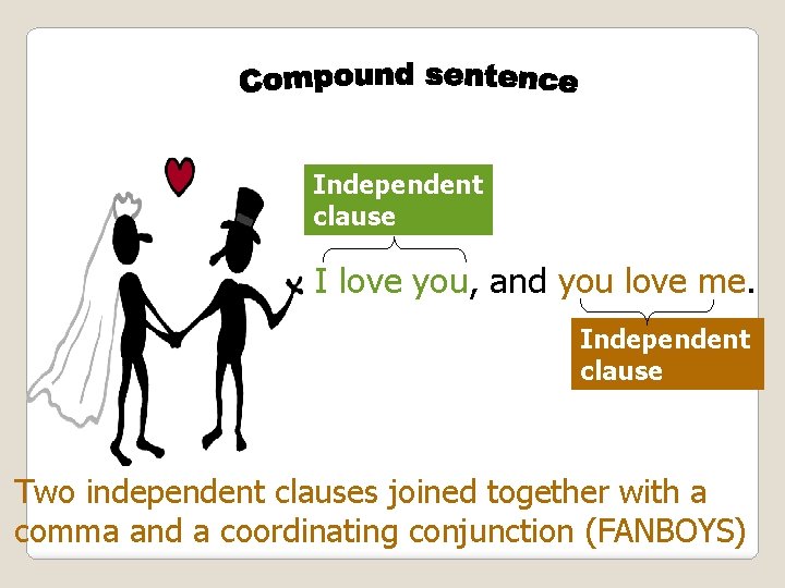 Independent clause I love you, and you love me. Independent clause Two independent clauses