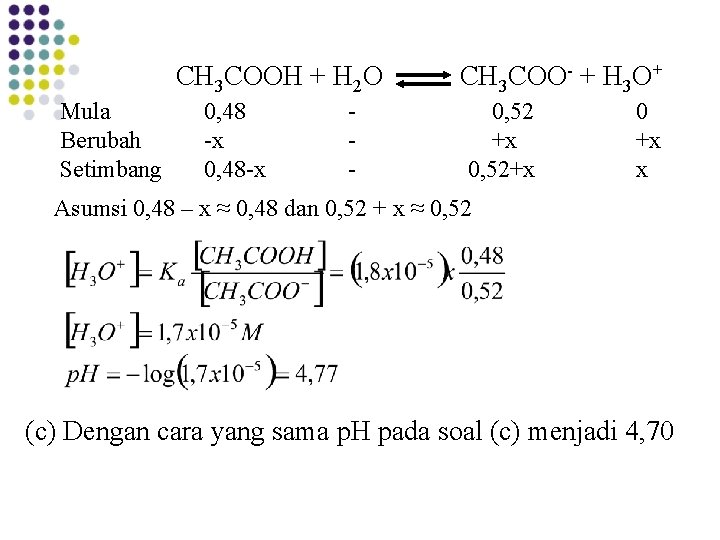 CH 3 COOH + H 2 O Mula Berubah Setimbang 0, 48 -x 0,