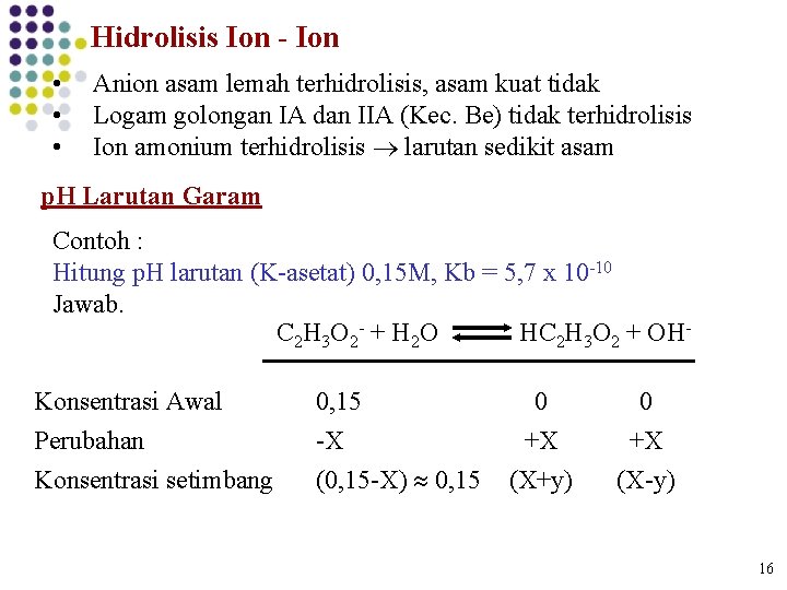 Hidrolisis Ion - Ion • • • Anion asam lemah terhidrolisis, asam kuat tidak