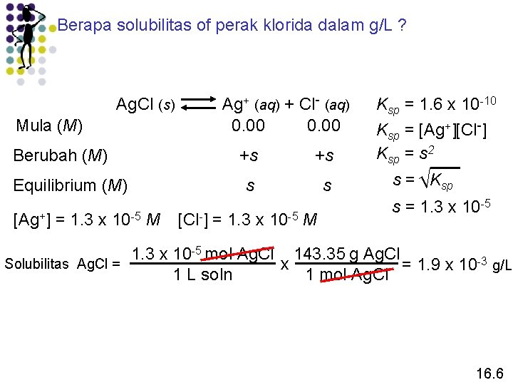 Berapa solubilitas of perak klorida dalam g/L ? Ag. Cl (s) Mula (M) Berubah