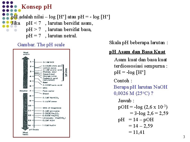 Konsep p. H adalah nilai – log [H+] atau p. H = - log
