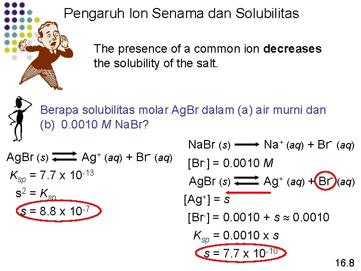 Pengaruh Ion Senama dan Solubilitas The presence of a common ion decreases the solubility
