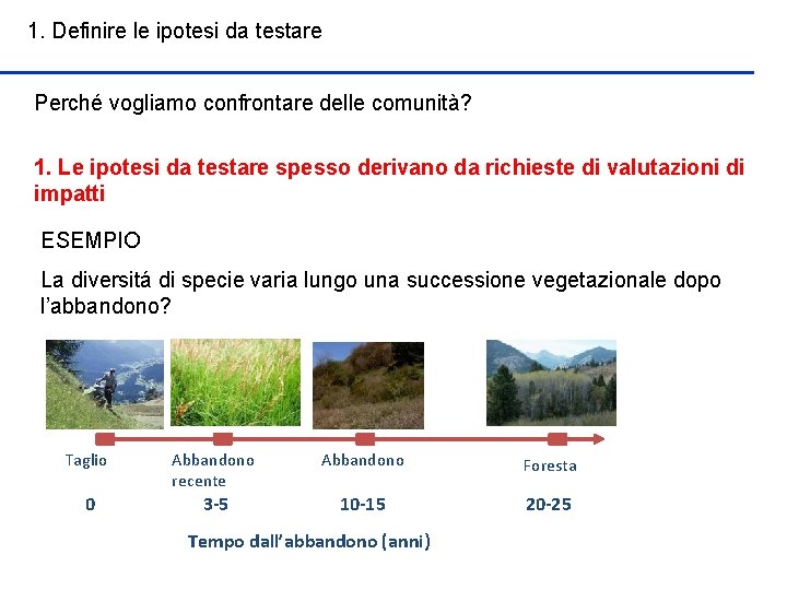 1. Definire le ipotesi da testare Perché vogliamo confrontare delle comunità? 1. Le ipotesi