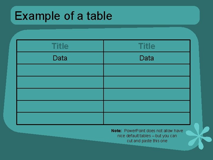 Example of a table Title Data Note: Power. Point does not allow have nice