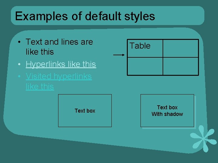 Examples of default styles • Text and lines are like this • Hyperlinks like