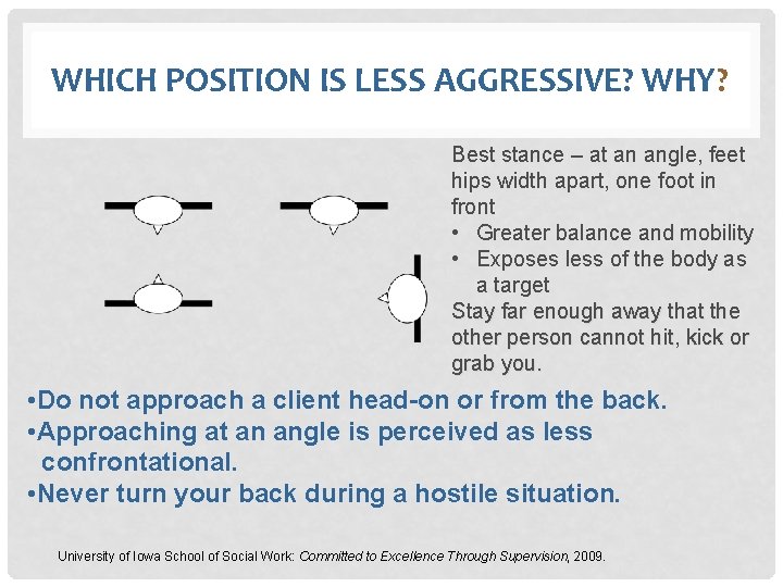 WHICH POSITION IS LESS AGGRESSIVE? WHY? Best stance – at an angle, feet hips