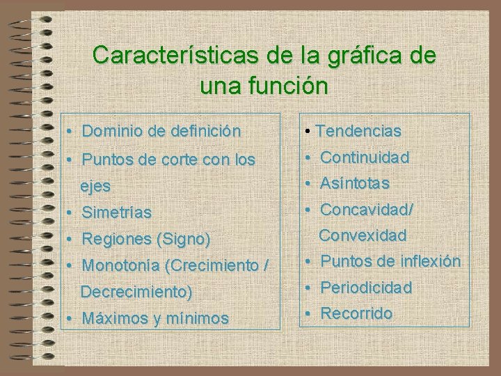 Características de la gráfica de una función • Dominio de definición • Tendencias •