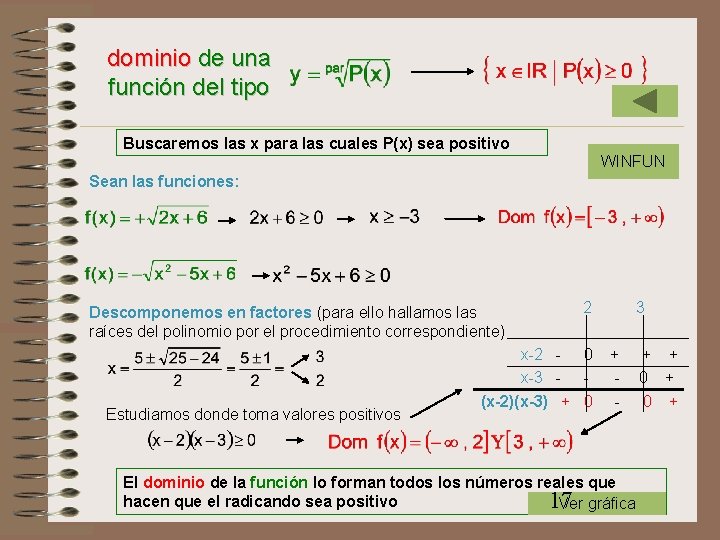 dominio de una función del tipo Buscaremos las x para las cuales P(x) sea