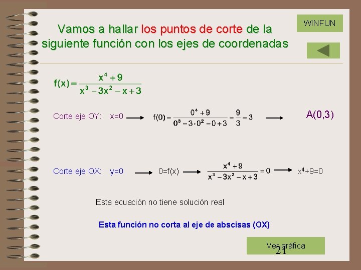 Vamos a hallar los puntos de corte de la siguiente función con los ejes